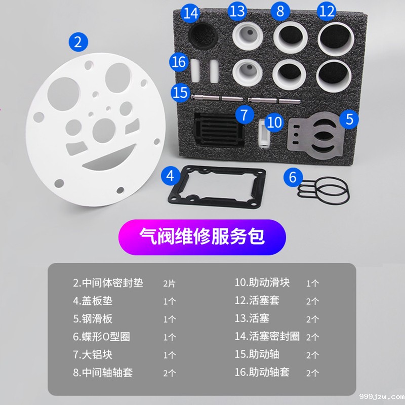 气动隔膜泵配件