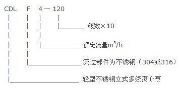立式多级离心泵型号意义